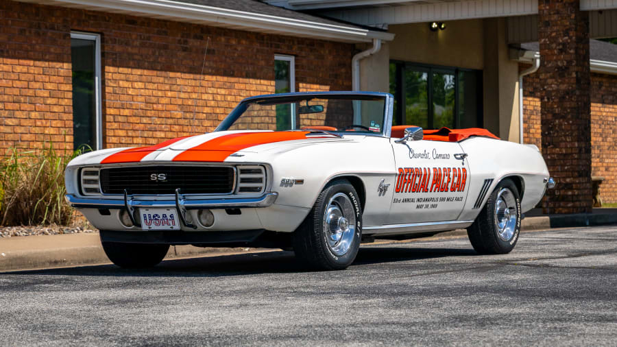 1969 Chevrolet Camaro — market value and price history