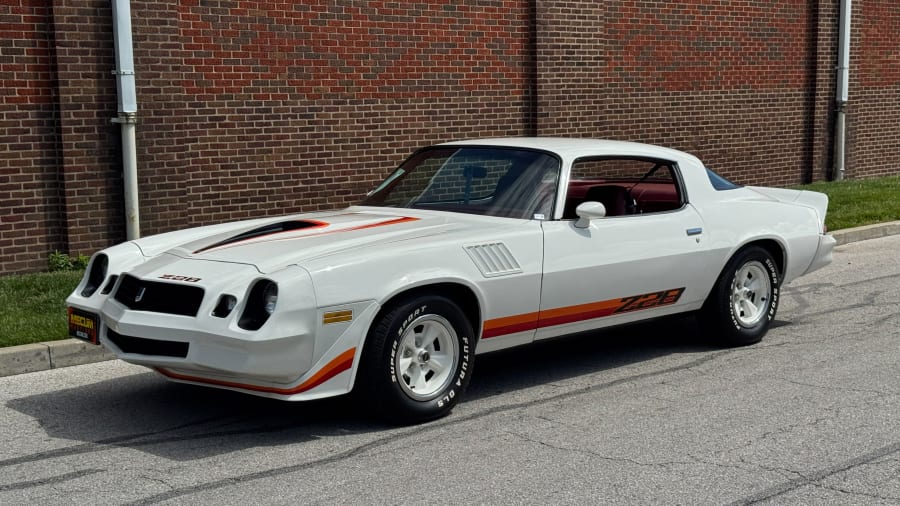 1979 Chevrolet Camaro Z28 — market value and price history