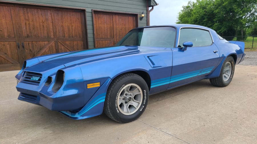 1981 Chevrolet Camaro Z28 — market value and price history