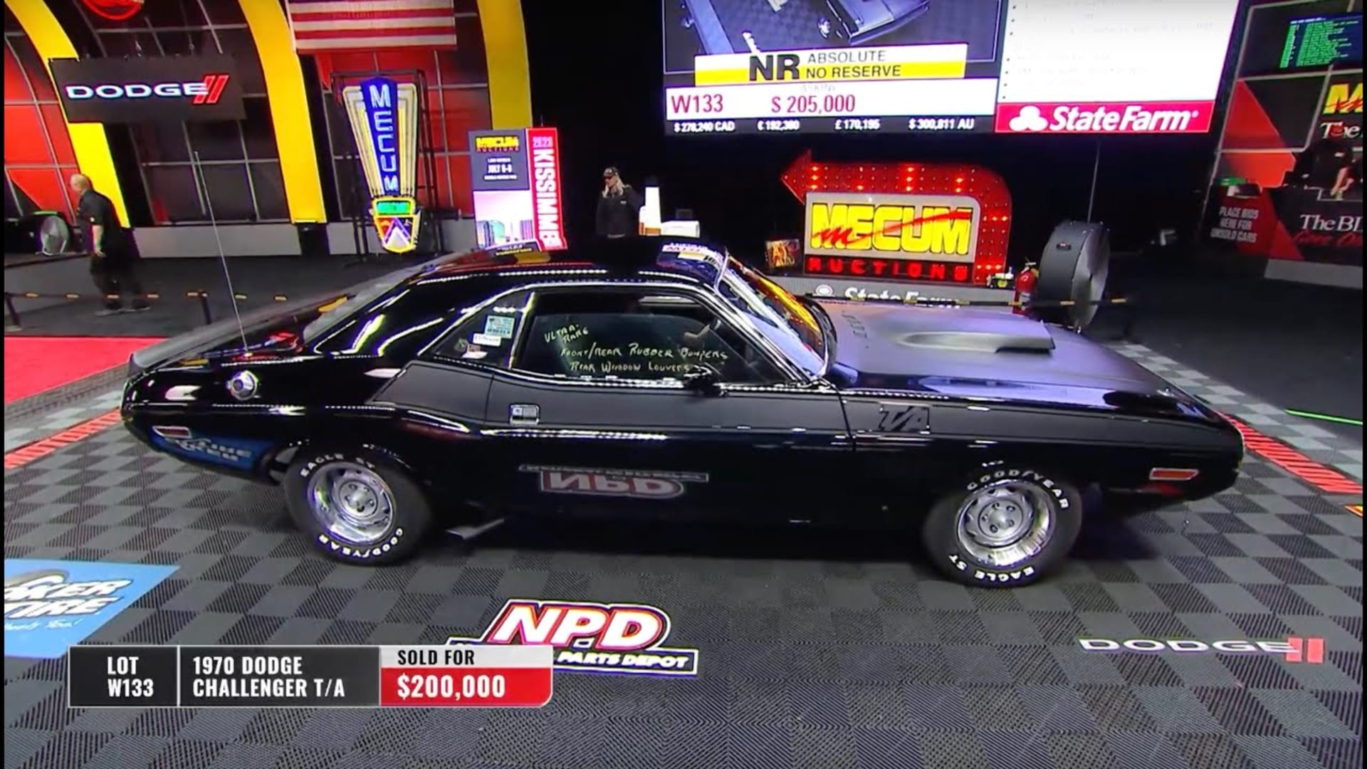 Wednesday Top Sellers // Mecum Kissimmee 2023 Mecum Auctions