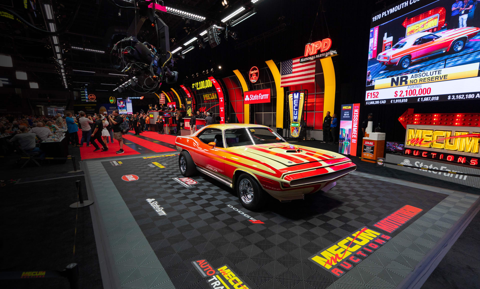 Mecum Indy 2023 Collector Car Auction Brings 113 Million in Sales