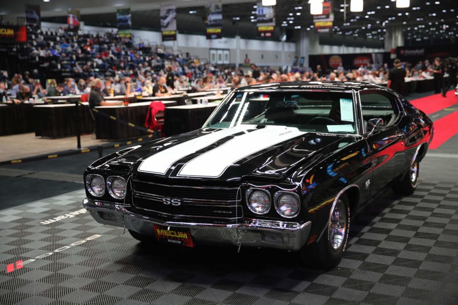 Mecum Kansas City Hits 7 Million in Sales Mecum Auctions