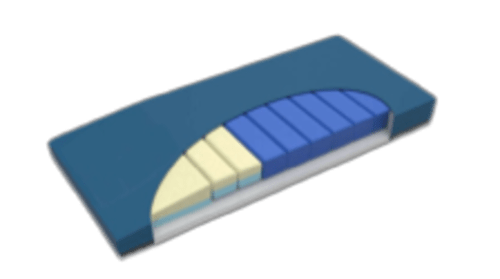 prius-healthcare-ultra-convertible-hybrid-Mattress.png