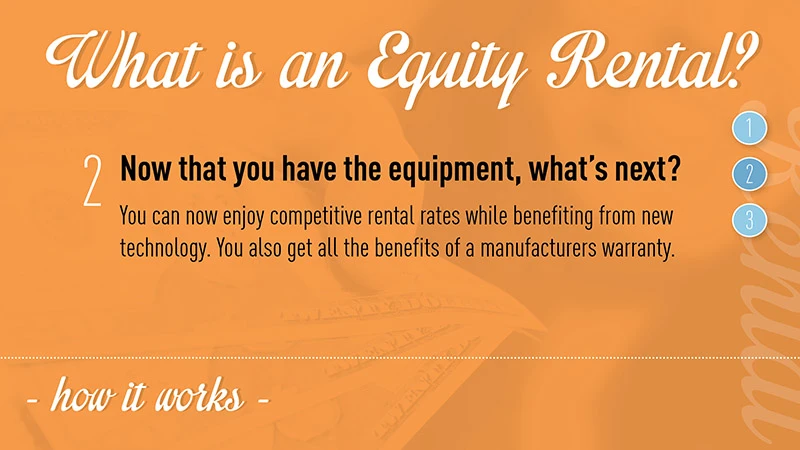 Enjoy competitive rental rates.
