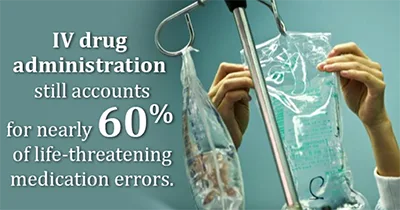 VI drug administration medication errors