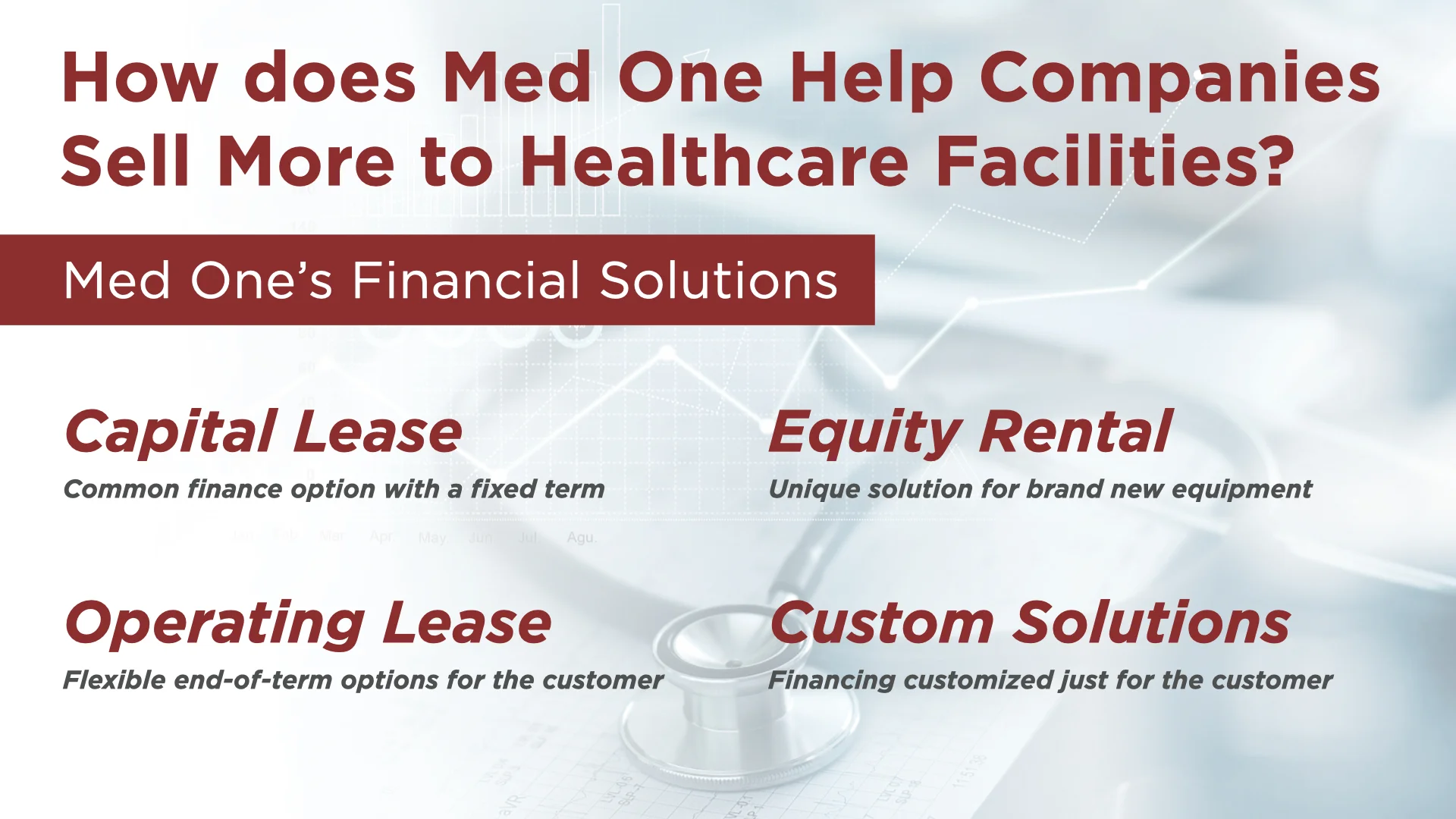 Vendor Education Med One 6