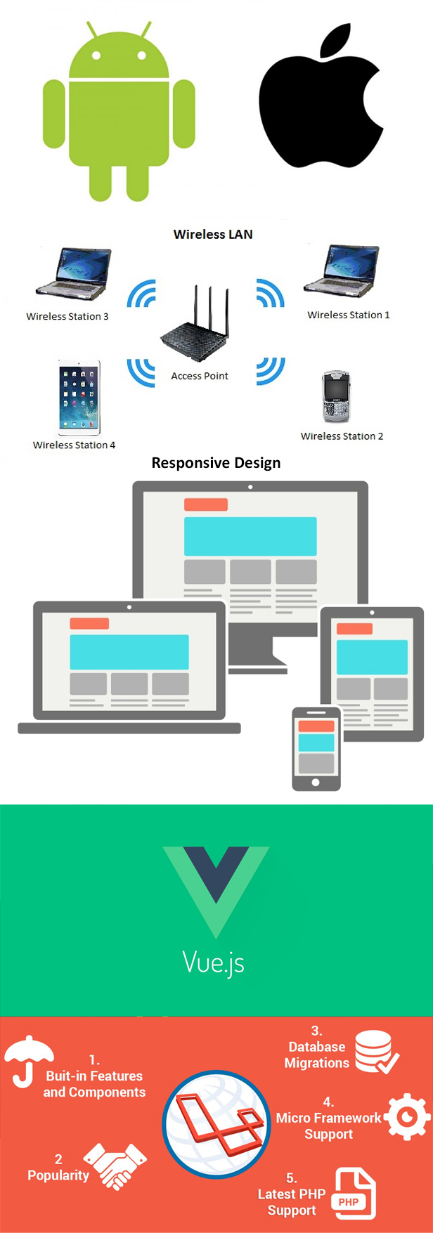 Quick Quiz – Quiz and Exam System Web and Mobile App - 5