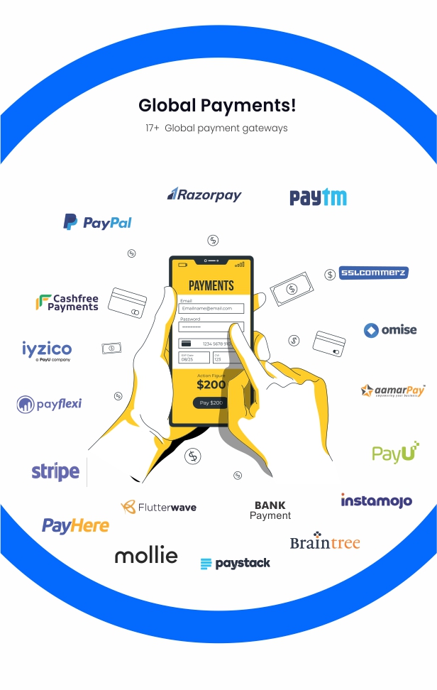 eclass LMS Payment Gateways