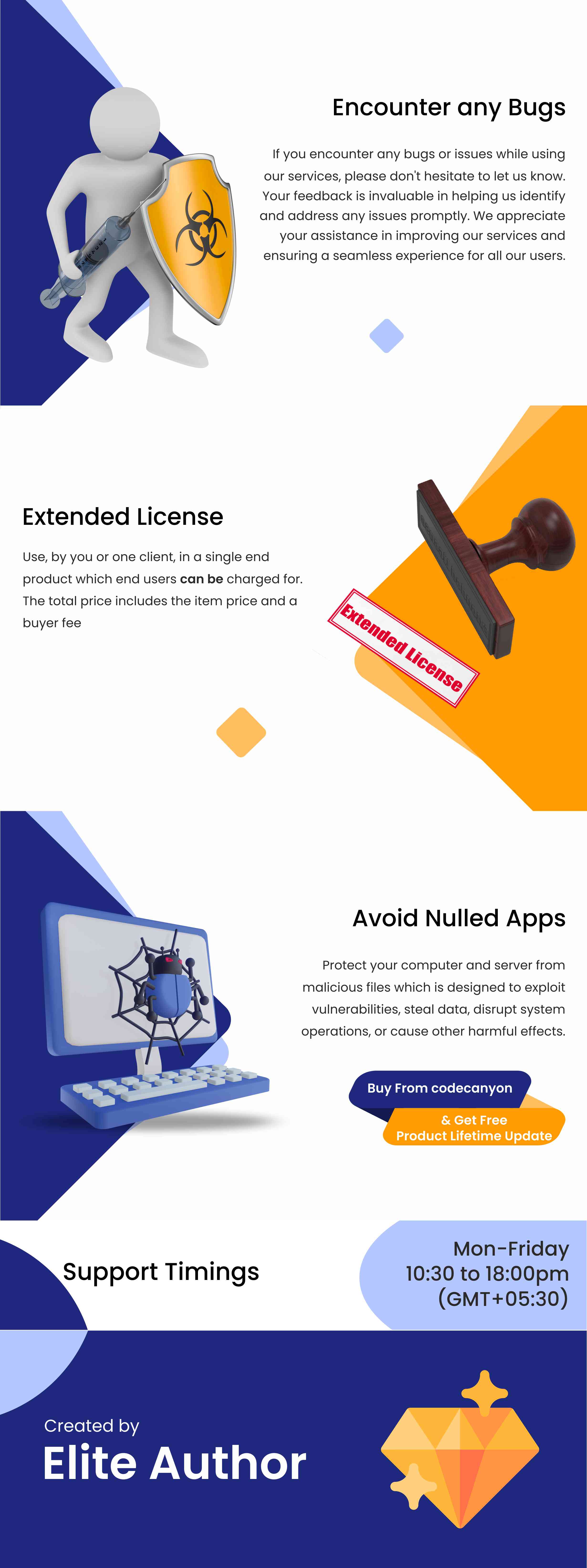 Stock Coupon - Laravel Coupon and Deal CMS