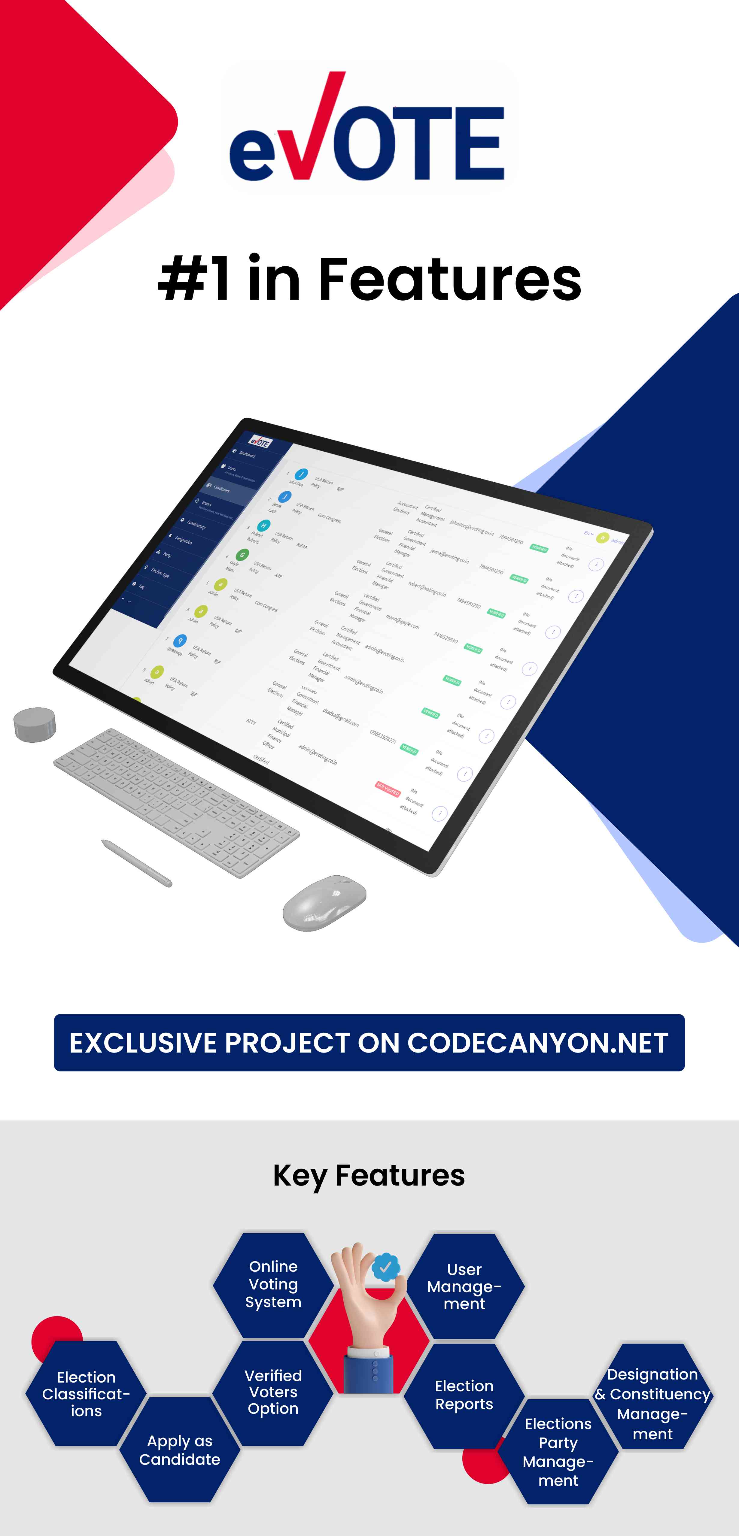 eVoting - Online Voting System