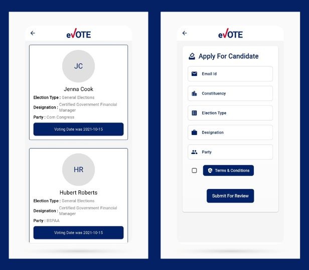 eVoting - Online Voting System