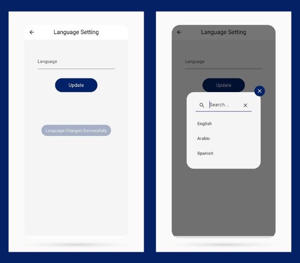 eVoting - Online Voting System