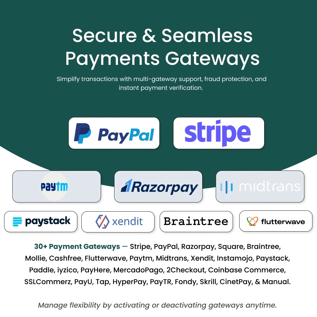 SnapNest – Event Photo Sharing Platform with QR & Face Recognition