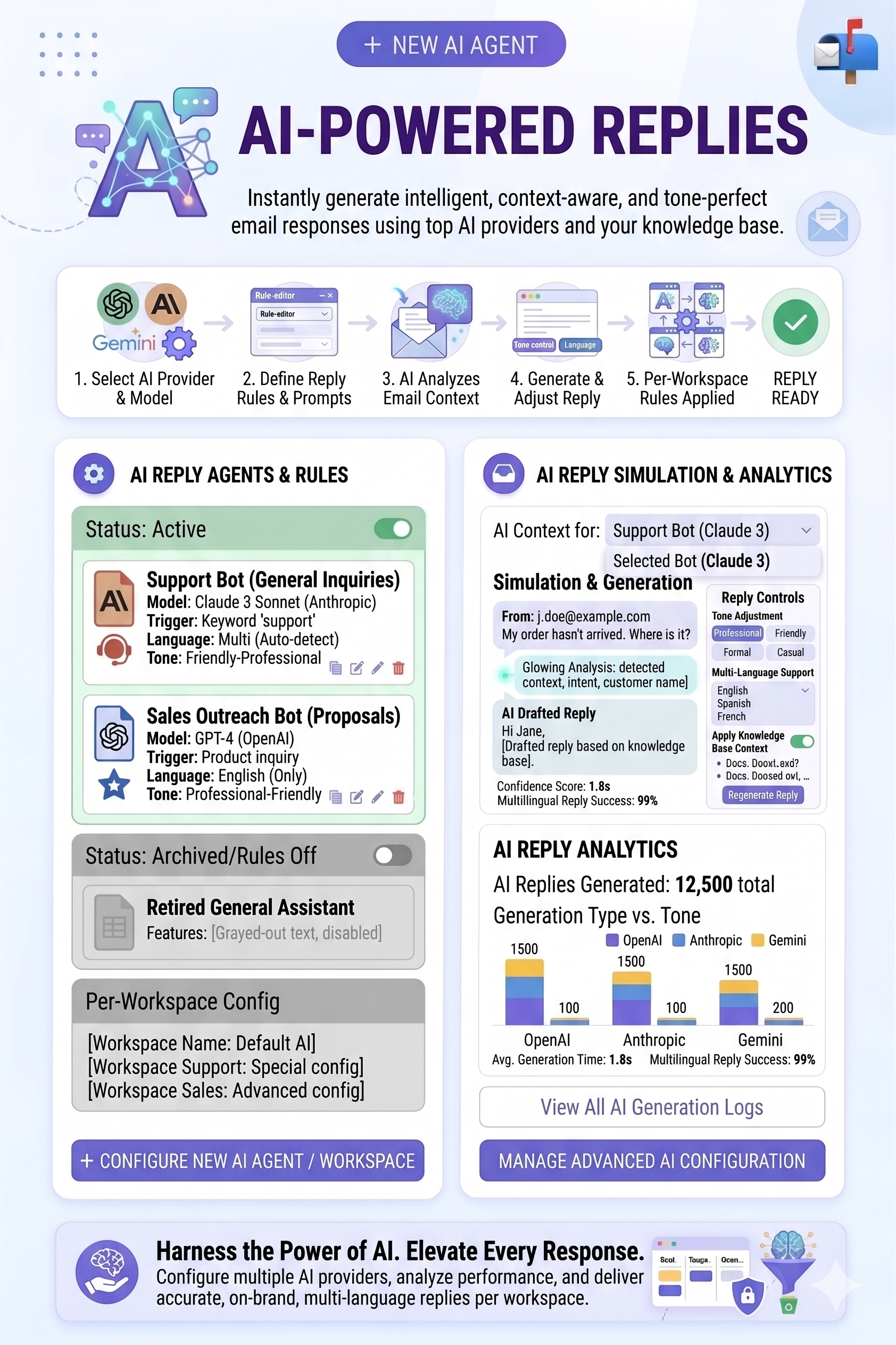MailTrixy – AI-Powered Email Bot & Auto Responder SaaS - 11