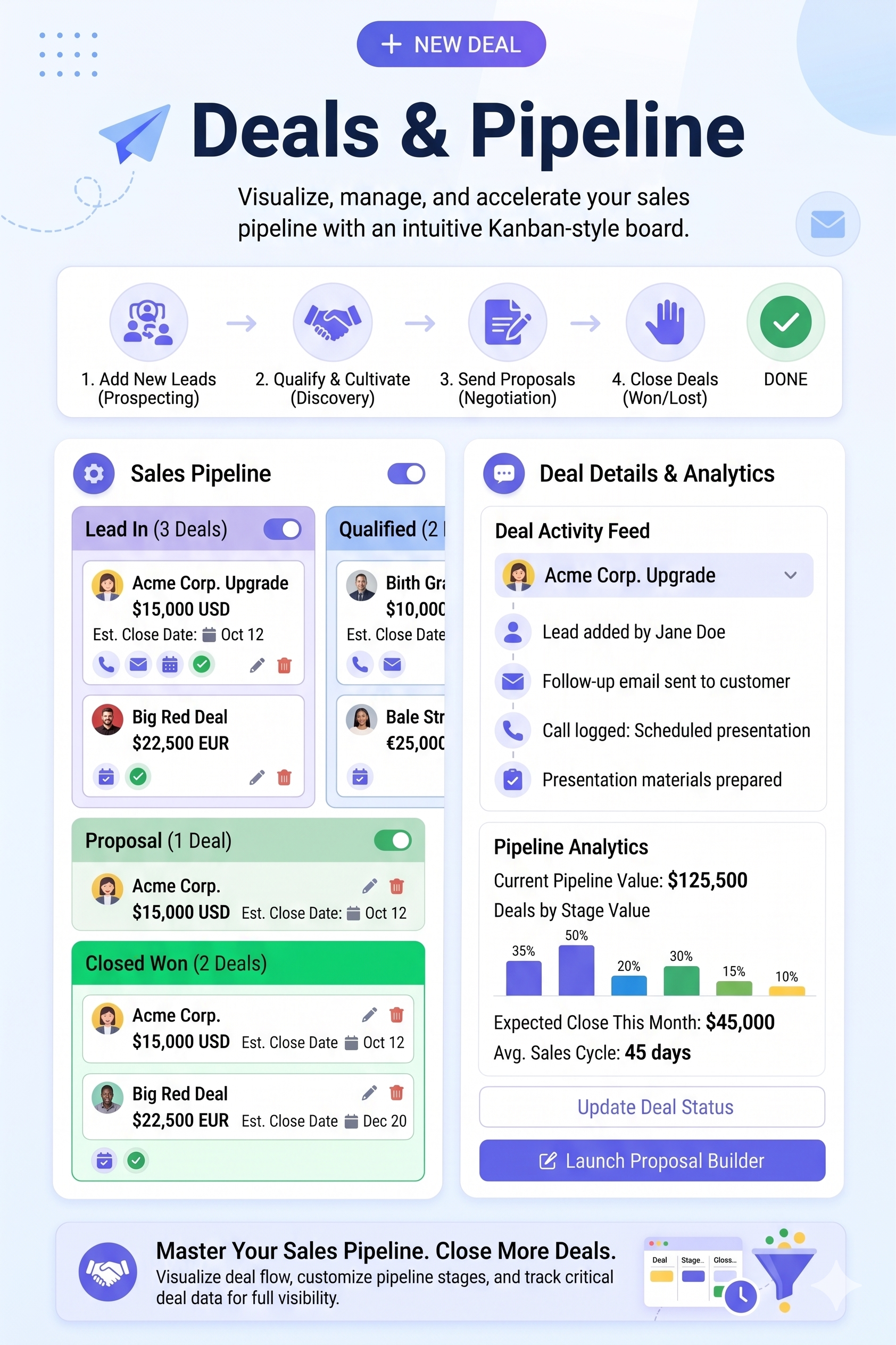 MailTrixy – AI-Powered Email Bot & Auto Responder SaaS - 14