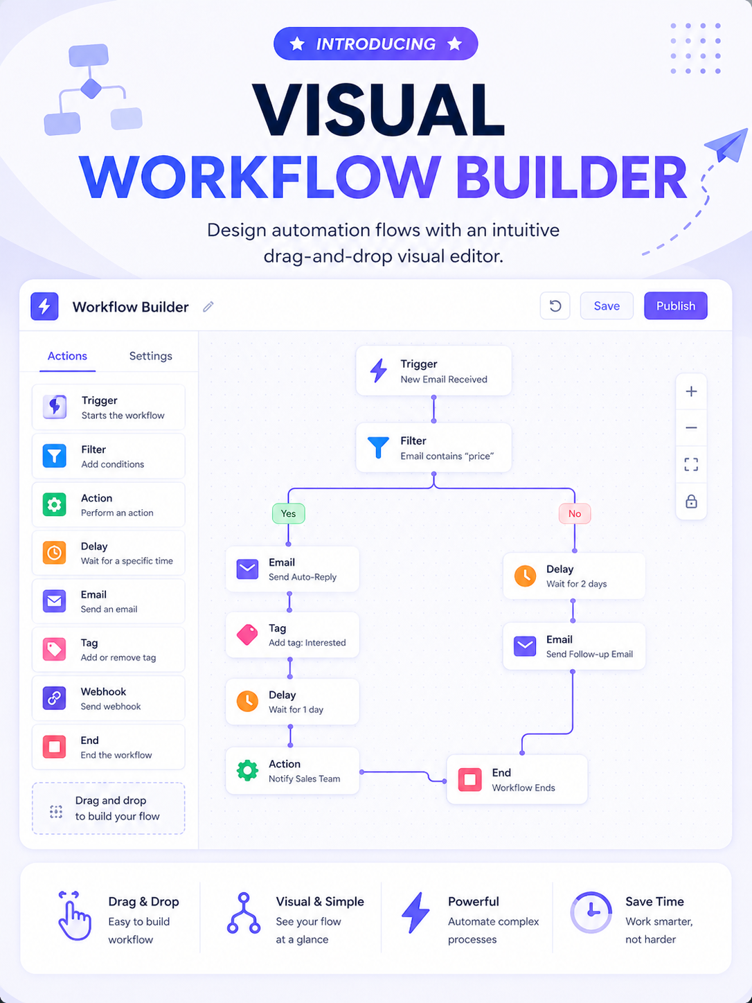 MailTrixy – AI-Powered Email Bot & Auto Responder SaaS - 16