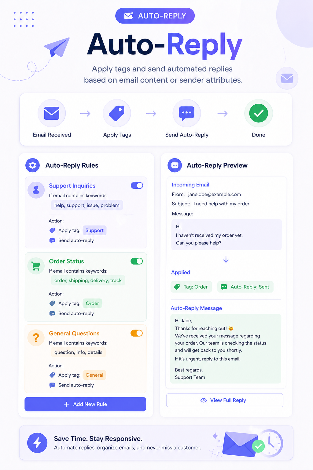 MailTrixy – AI-Powered Email Bot & Auto Responder SaaS - 17