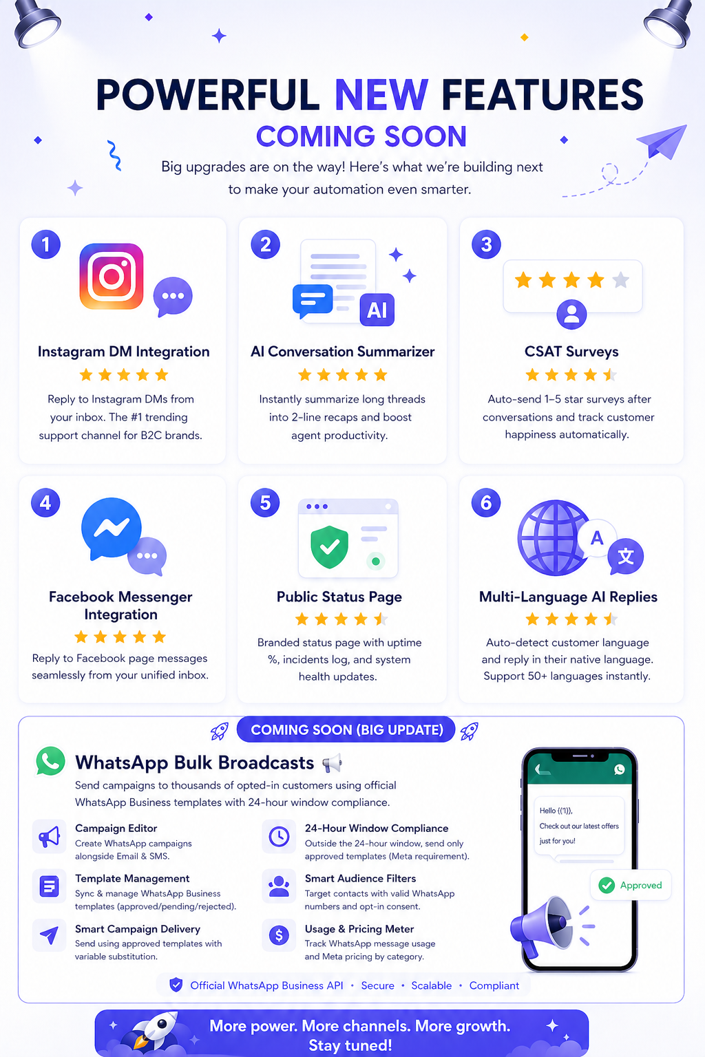 MailTrixy – AI-Powered Email Bot & Auto Responder SaaS - 6
