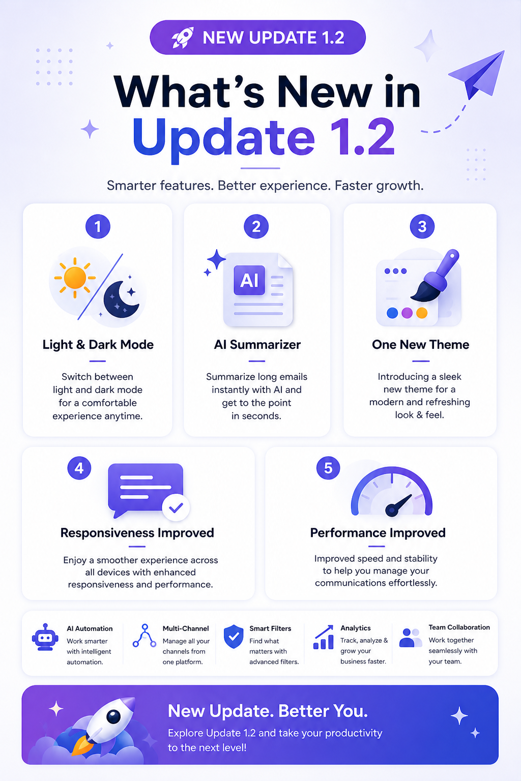 MailTrixy – AI-Powered Email Bot & Auto Responder SaaS - 3