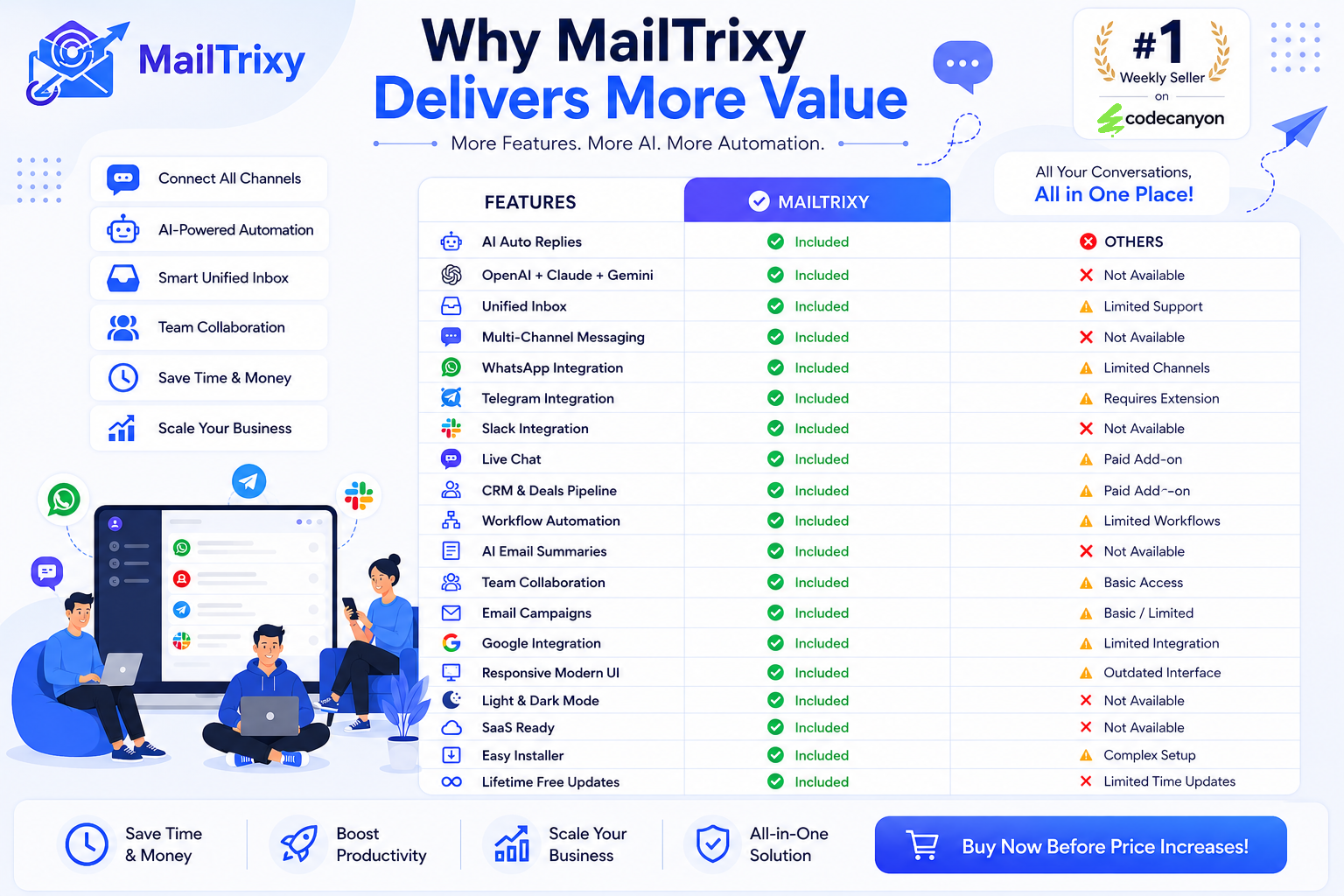 MailTrixy – AI-Powered Email Bot & Auto Responder SaaS - 4