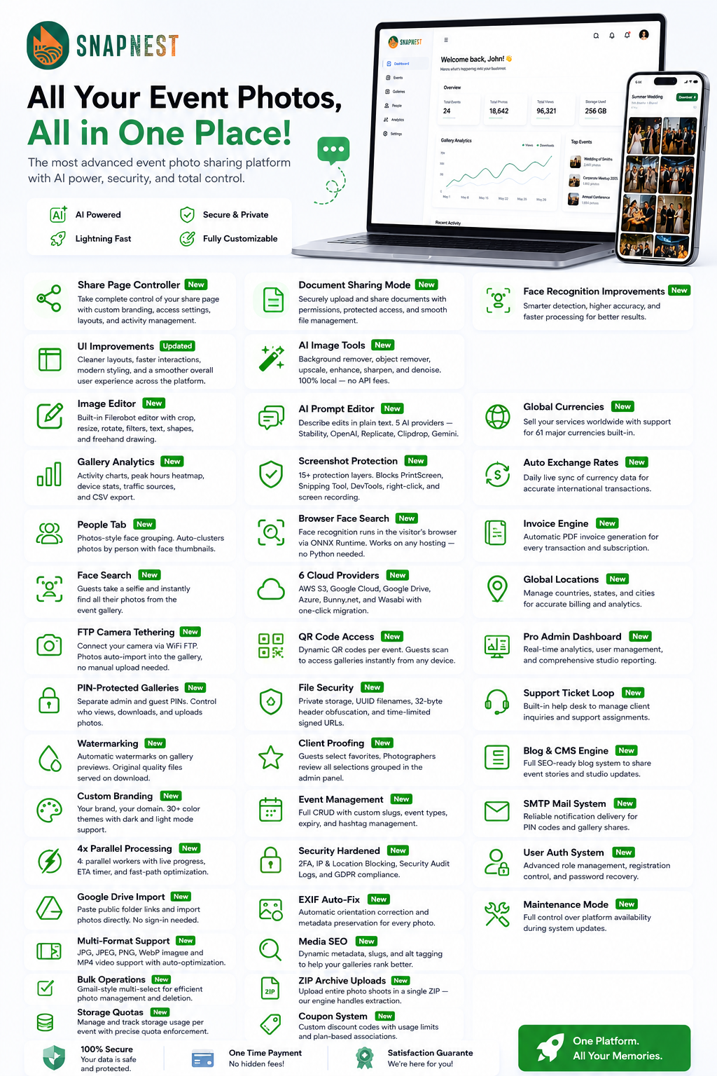 SnapNest – Event Photo Sharing Platform with QR & Face Recognition