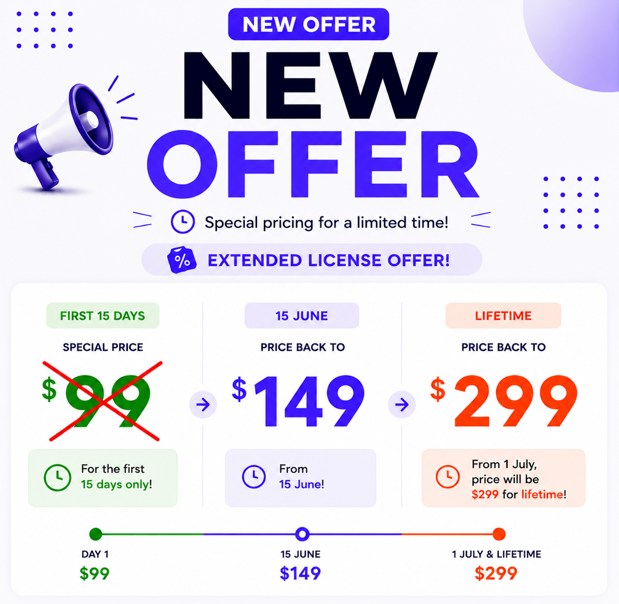 MailTrixy – AI-Powered Email Bot & Auto Responder SaaS - 2