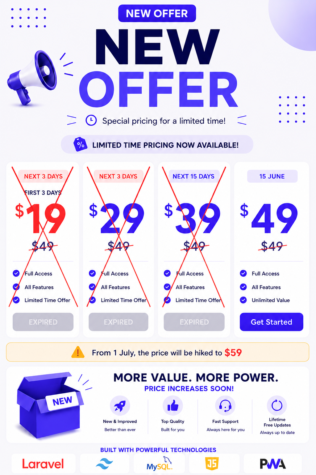 MailTrixy – AI-Powered Email Bot & Auto Responder SaaS - 1