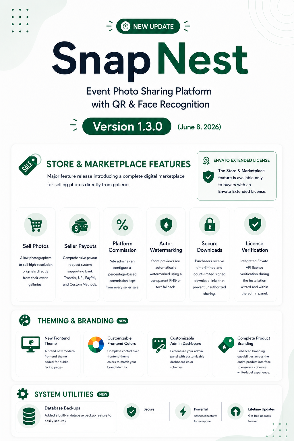 SnapNest – Event Photo Sharing Platform with QR & Face Recognition