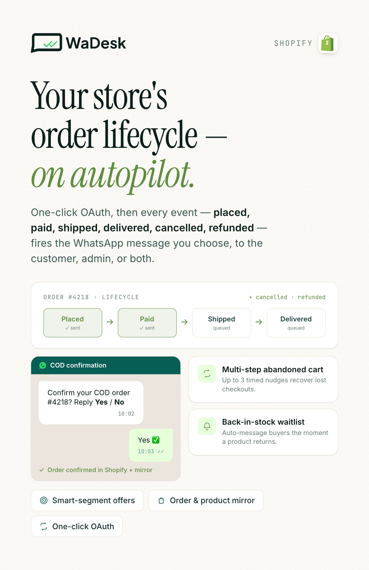 WaDesk SaaS | AI-Powered WhatsApp CRM, Automation, Chatbot Builder and Bulk Messenger
