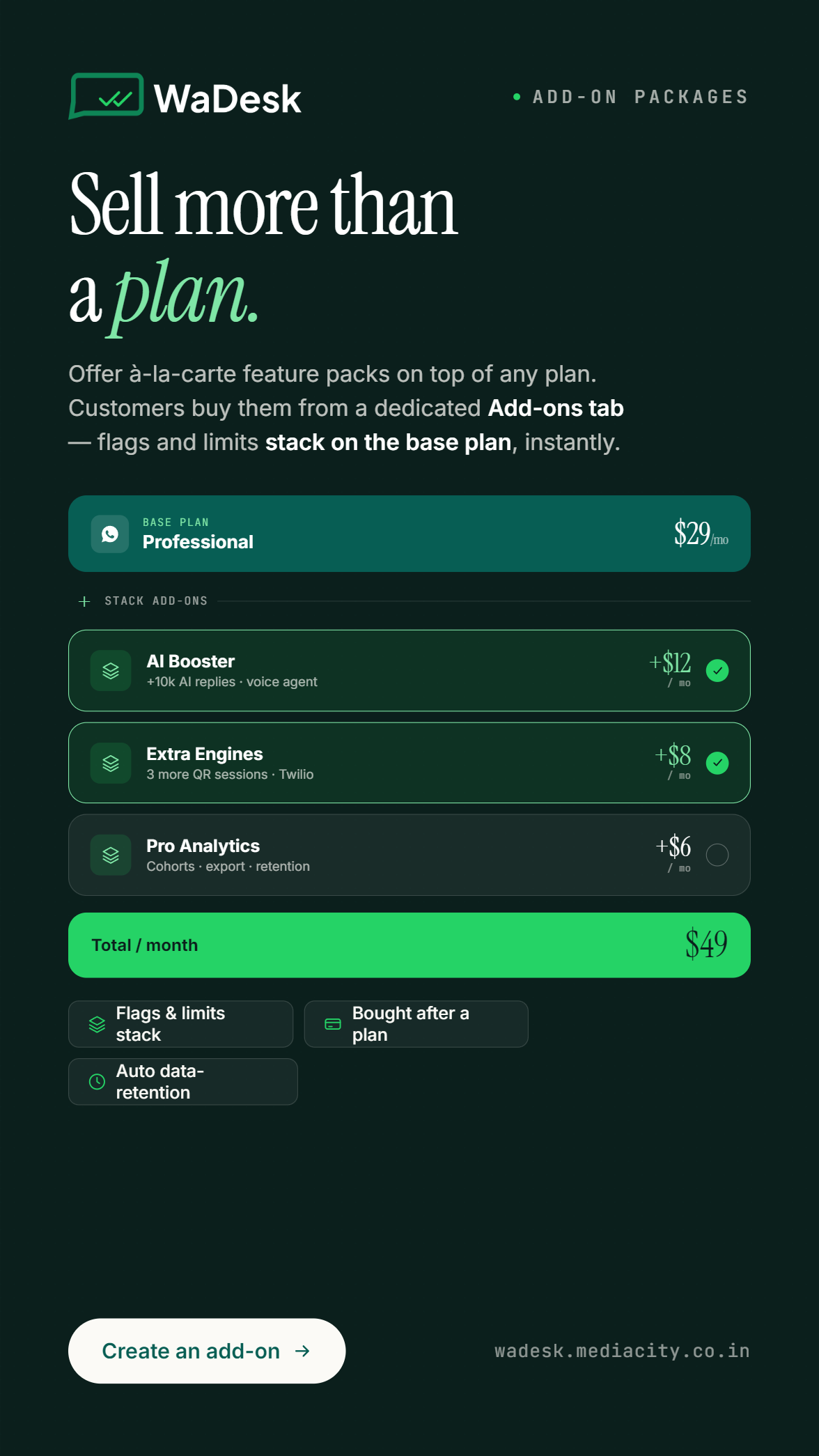 WaDesk SaaS | AI-Powered WhatsApp CRM, Automation, Chatbot Builder and Bulk Messenger