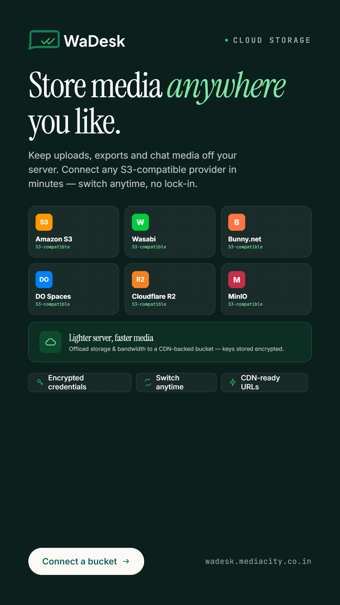 WaDesk SaaS | AI-Powered WhatsApp CRM, Automation, Chatbot Builder and Bulk Messenger