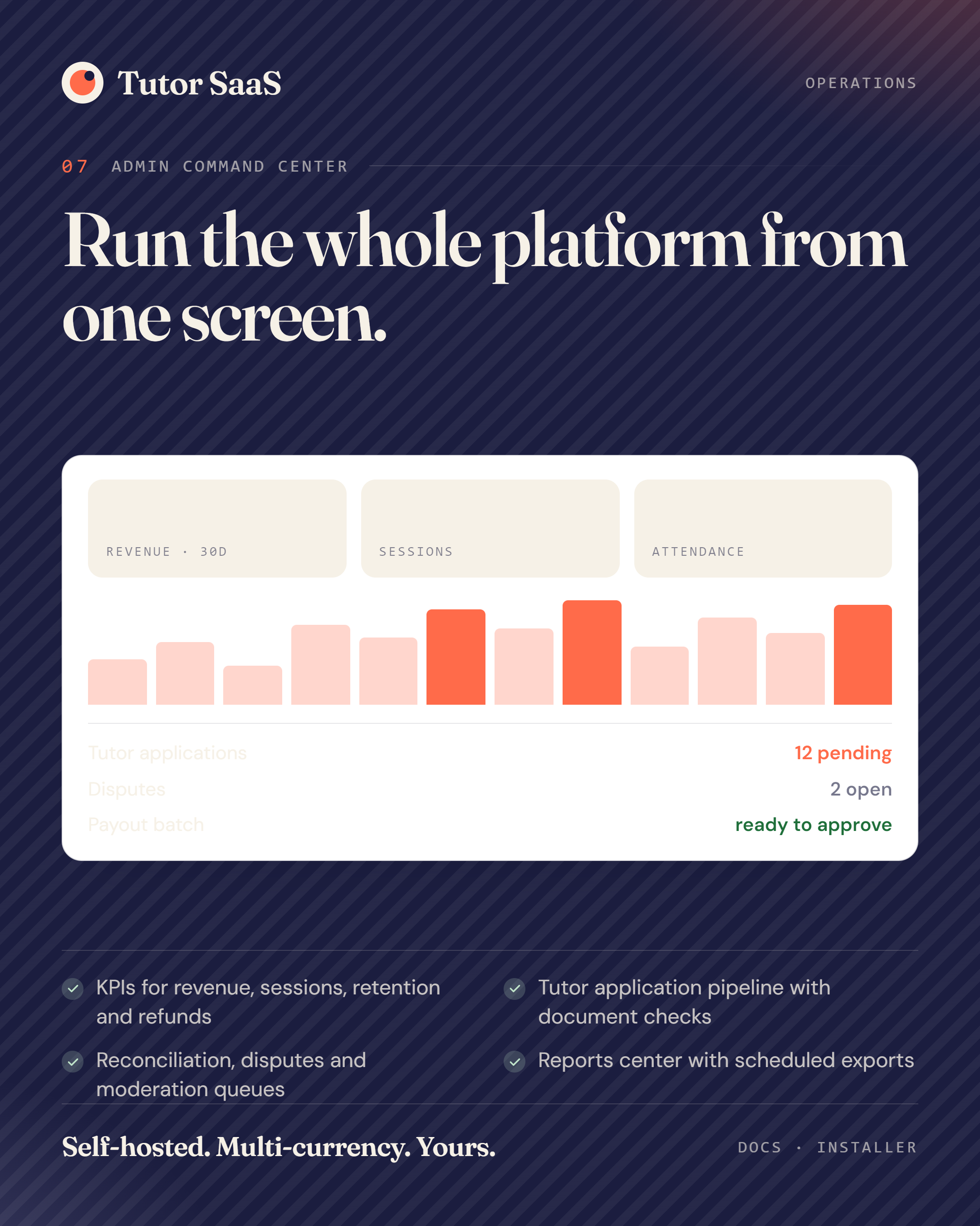 Tutor SaaS | Online Tutor Booking and Marketplace Platform - 9