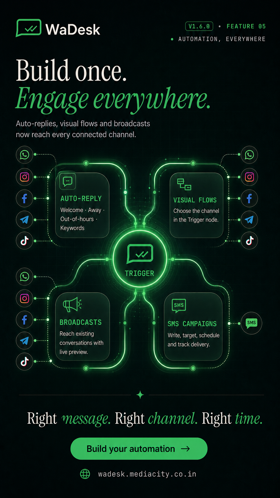 WaDesk SaaS | AI-Powered WhatsApp CRM, Automation, Chatbot Builder and Bulk Messenger
