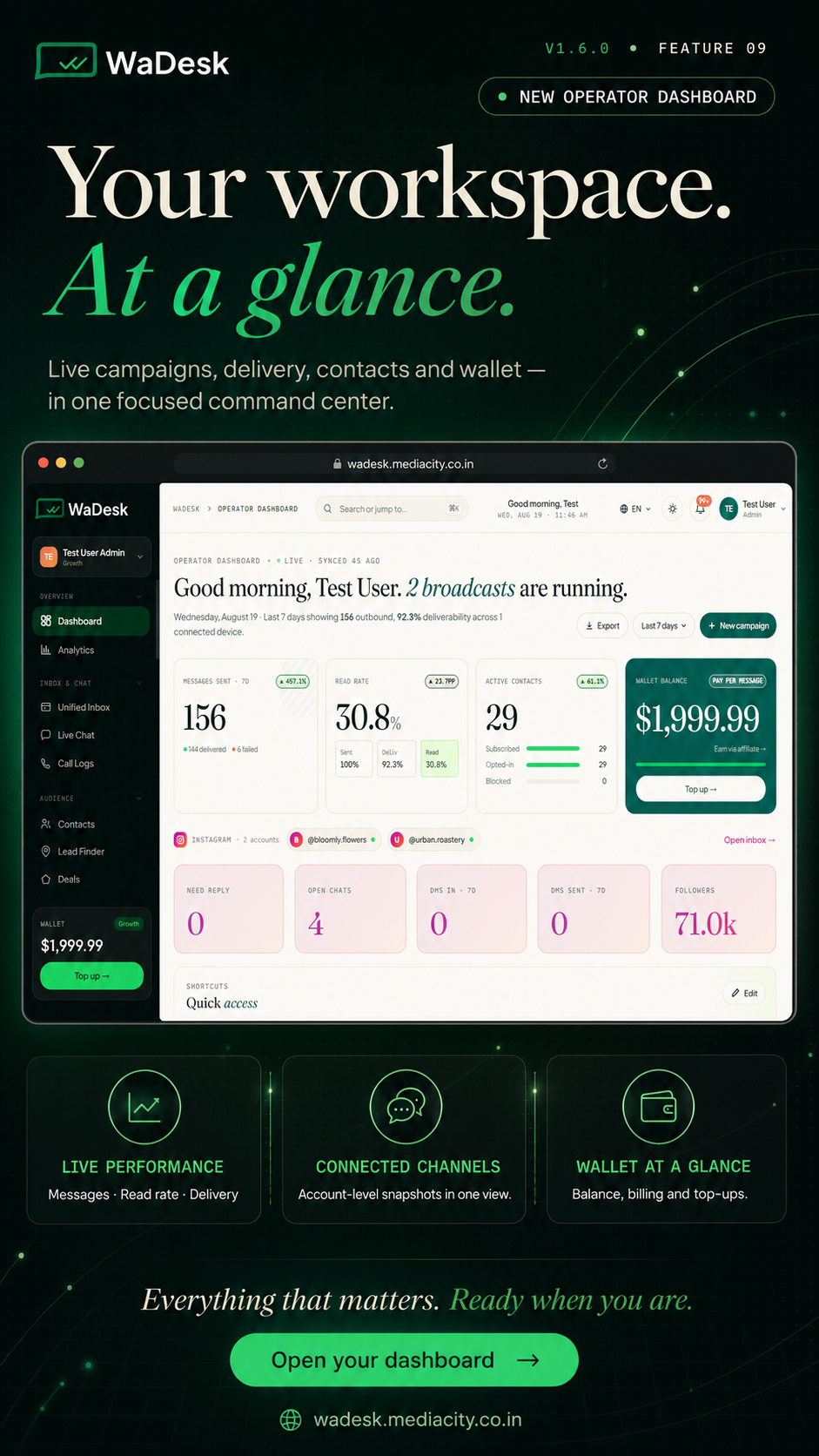 WaDesk SaaS | AI-Powered WhatsApp CRM, Automation, Chatbot Builder and Bulk Messenger