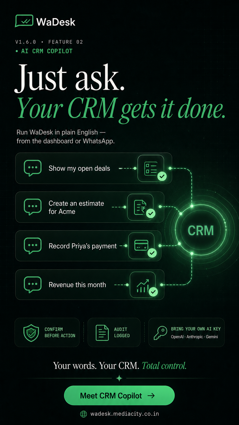 WaDesk SaaS | AI-Powered WhatsApp CRM, Automation, Chatbot Builder and Bulk Messenger