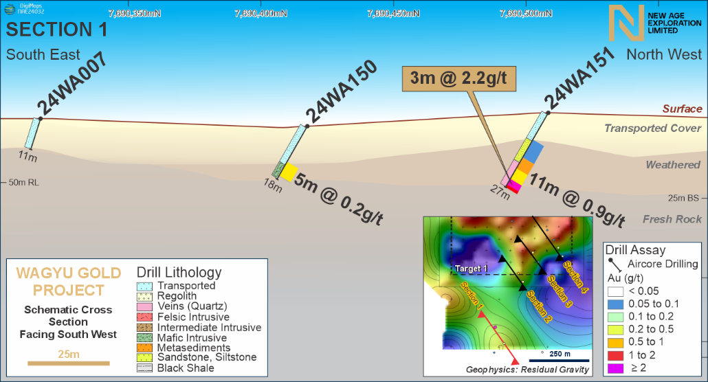 A diagram of a geothermal energyDescription automatically generated with medium confidence