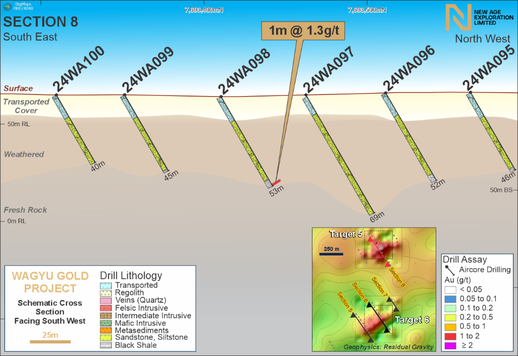 A diagram of a section of a mineDescription automatically generated with medium confidence