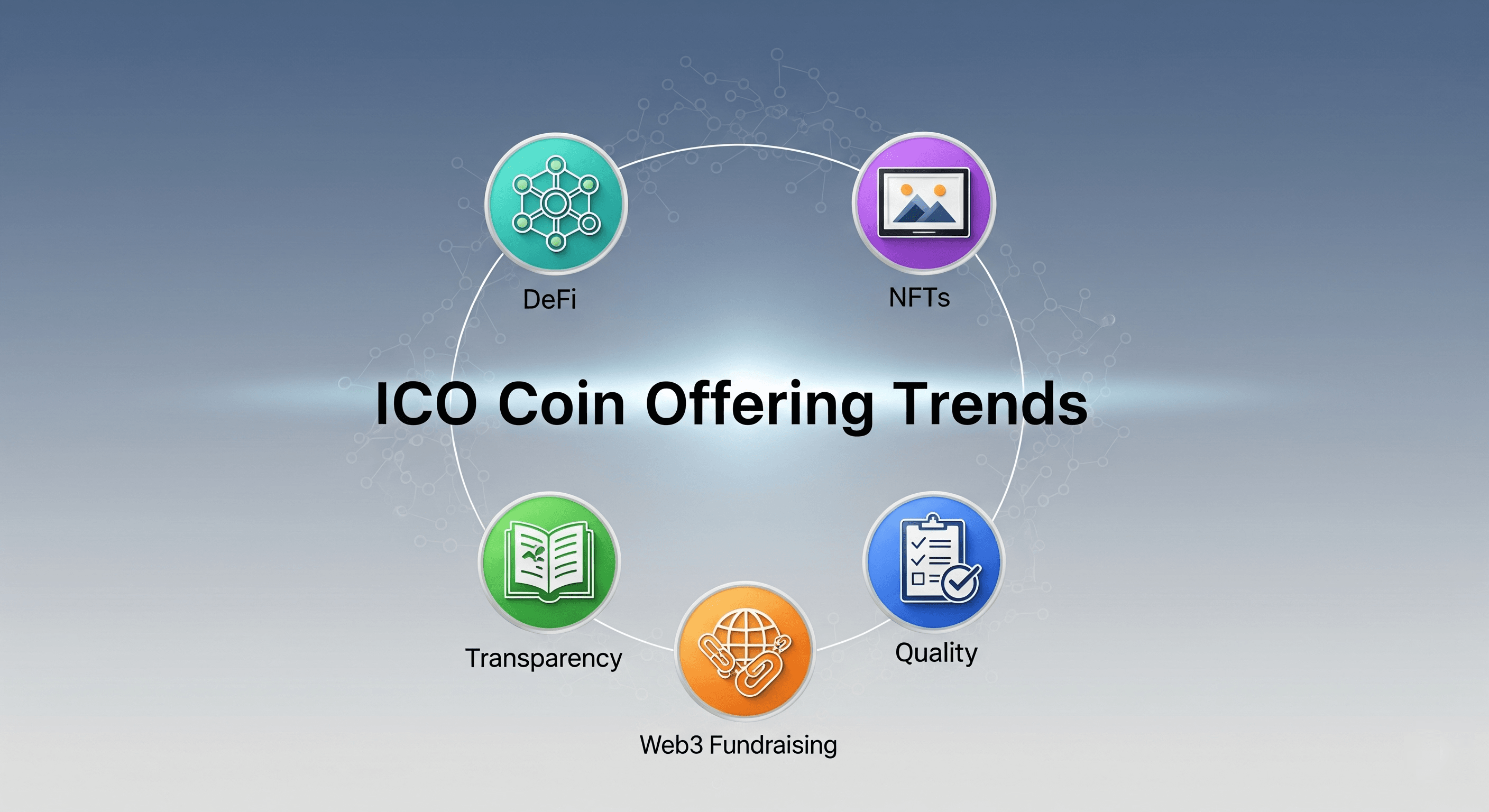 ICO Coin Offering Trends | Initial Coin Offering Trends