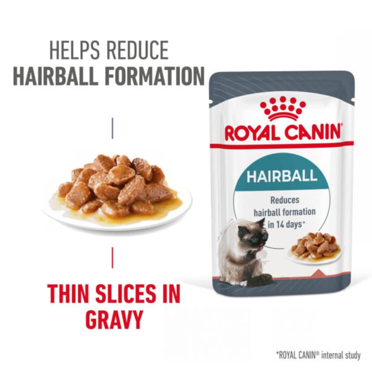 Royal Canin Intense Hairball 34 Pet Supermarket Co Uk