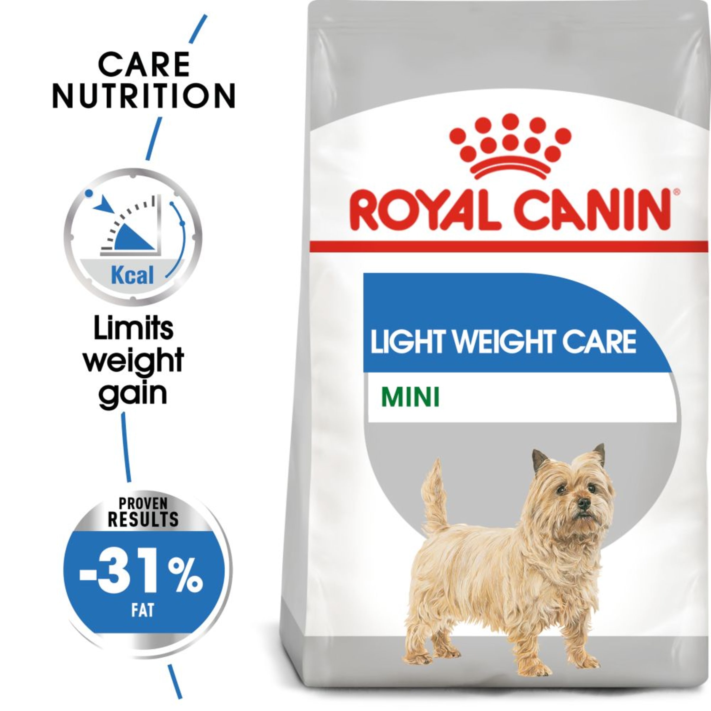 analyseren wapenkamer lippen Royal Canin Mini Light Weight CareHonden | MedicAnimal.nl