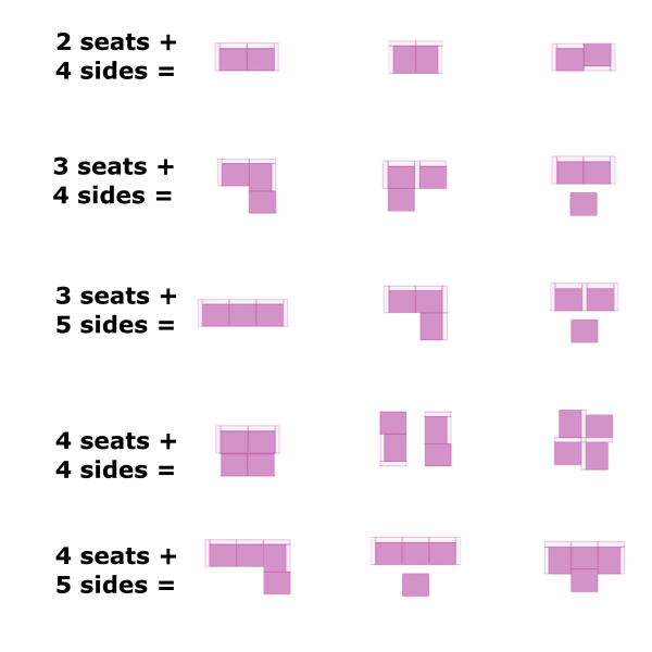 Lovesac Sactionals for Kids & Pets