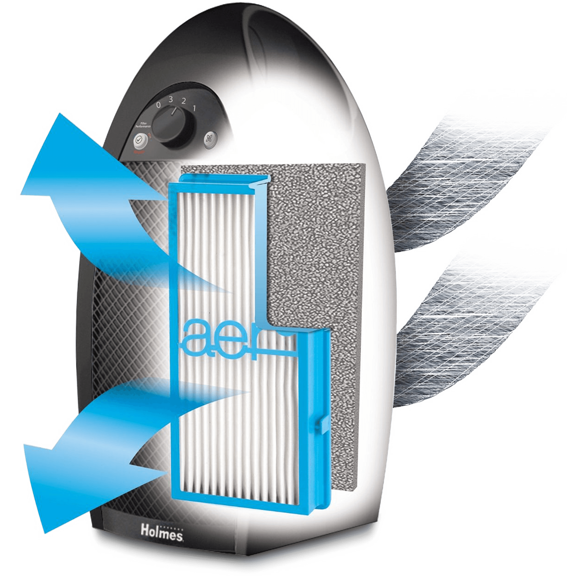 Meh: Holmes Air Purifier