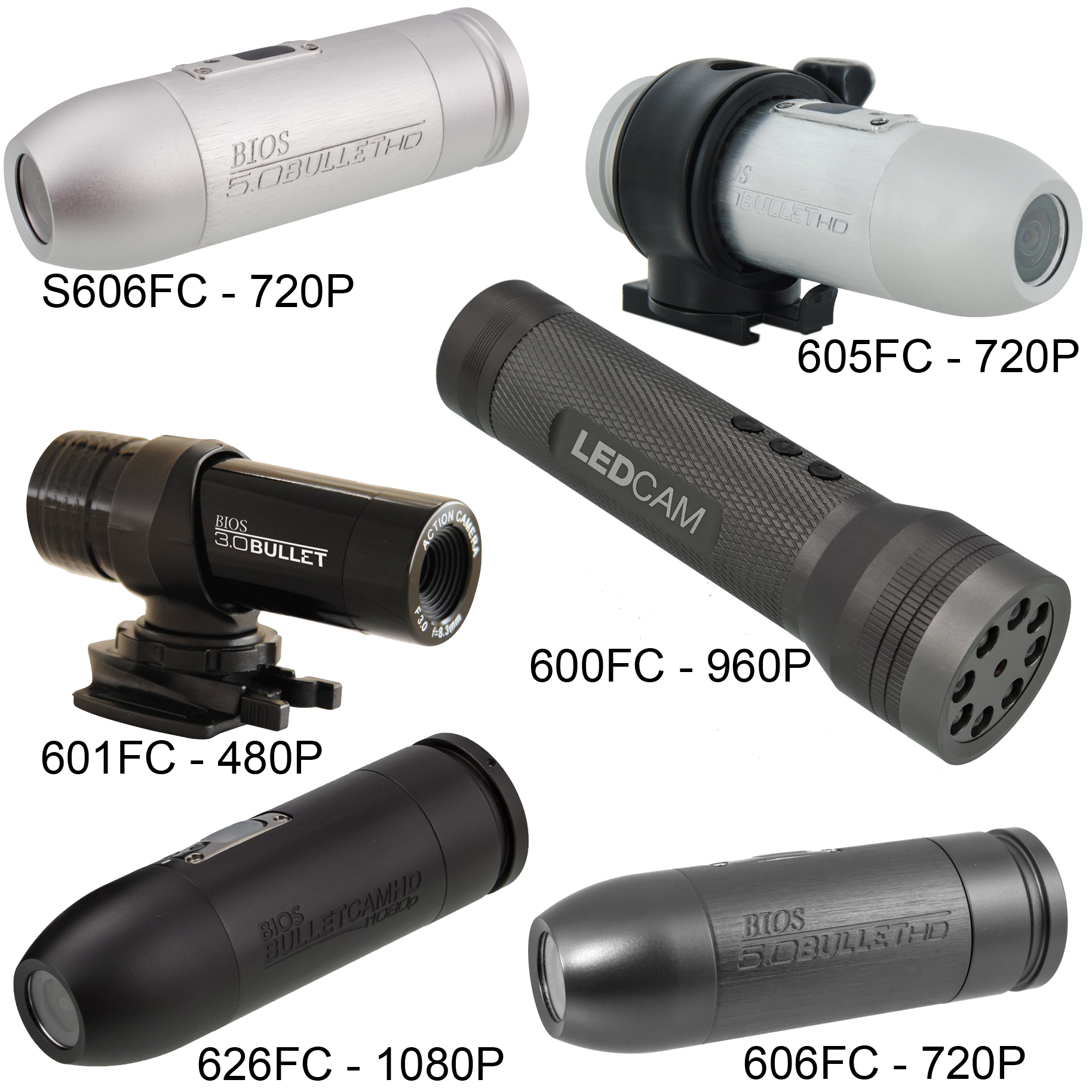 Meh BIOS Bullet Action Cam Selection