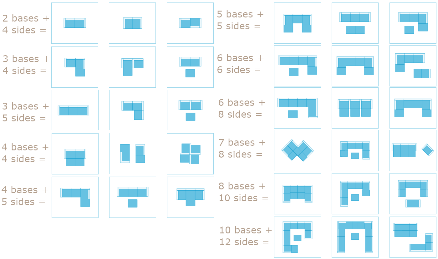 Sactional configurations shop