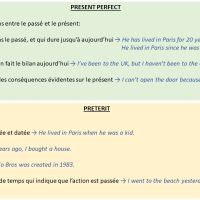 2&egrave;me ann&eacute;e de licence en Administration Economique et sociale