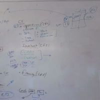 Titulaire d'un master 2 en Maths &agrave; dauphine, j'aide &agrave; la pr&eacute;paration du bac