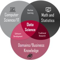 Ingénieure post classes préparatoires en mathématiques physiques, j'aide les élèves à remonter la moyenne