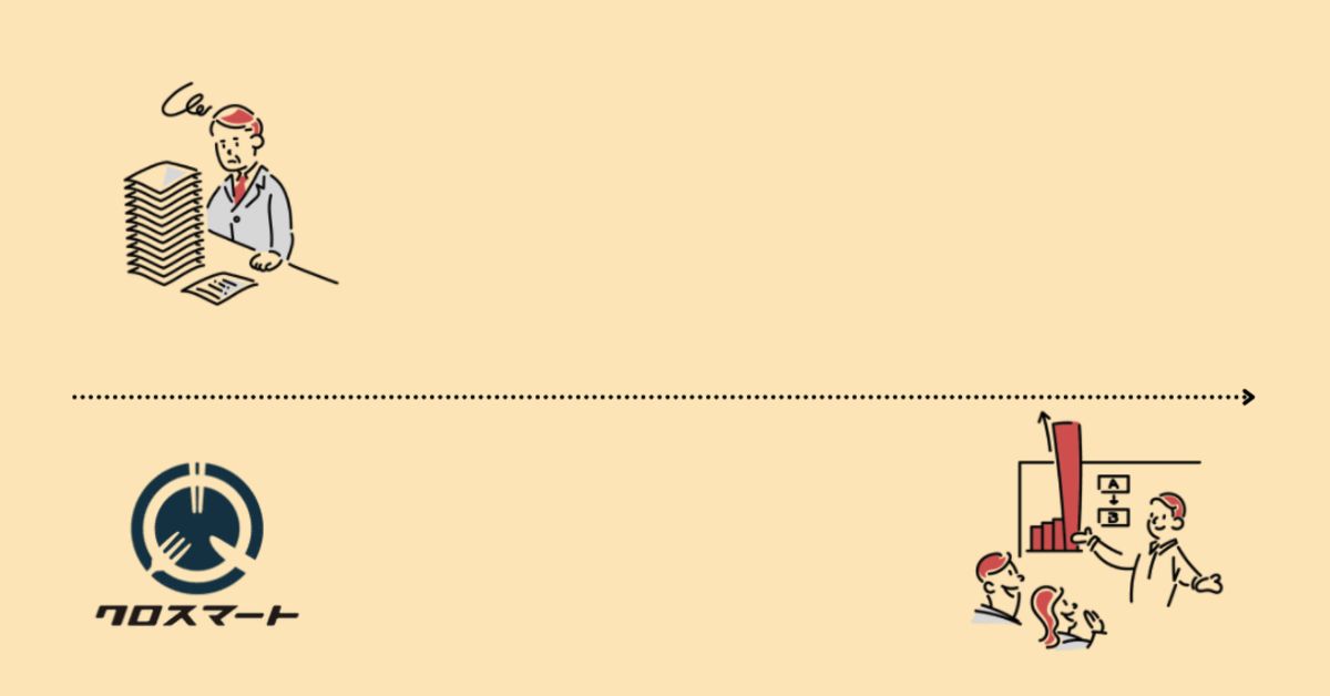 食品流通DX SaaSの魅力