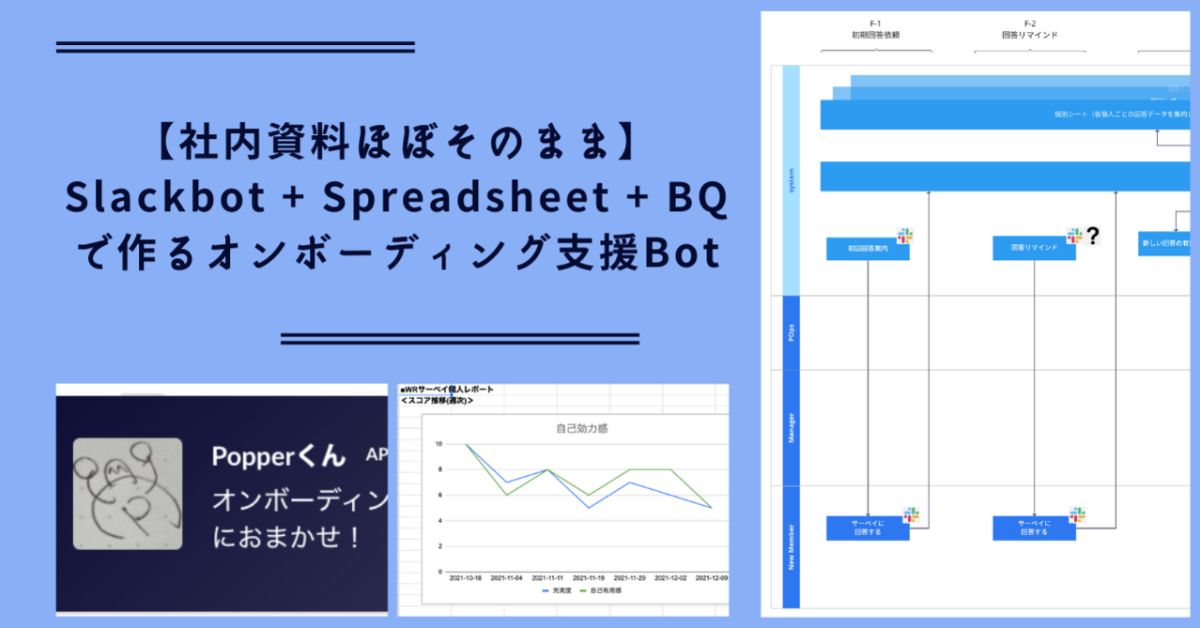 オンボーディングbotポッパー君の詳細に興味のある方