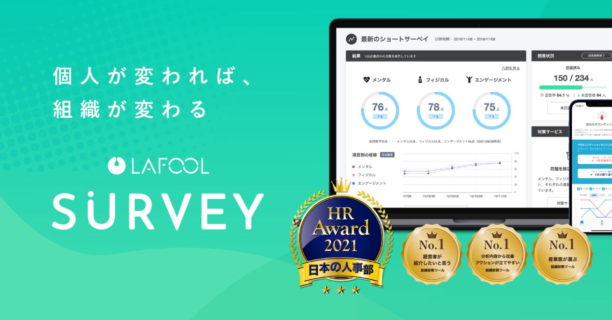 【23卒向け】 自己分析・企業選びを攻略していきましょう！